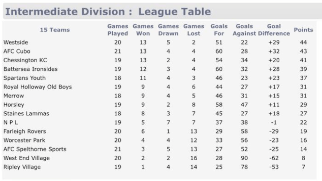 Screenshot 2019-04-18 at 19.59.05