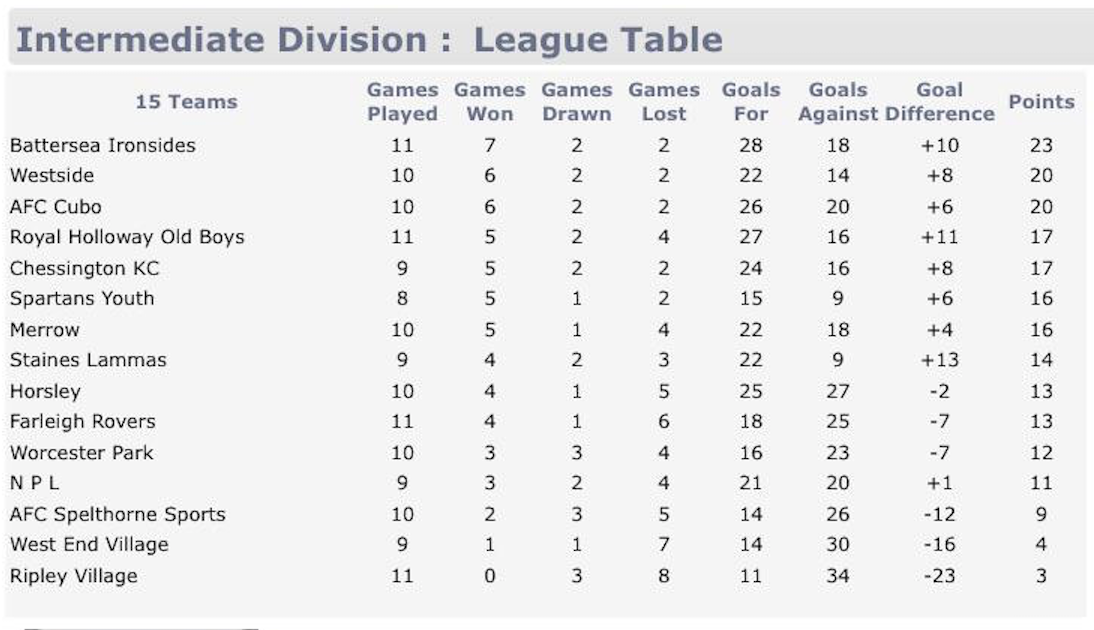 Screenshot 2019-04-18 at 19.59.36